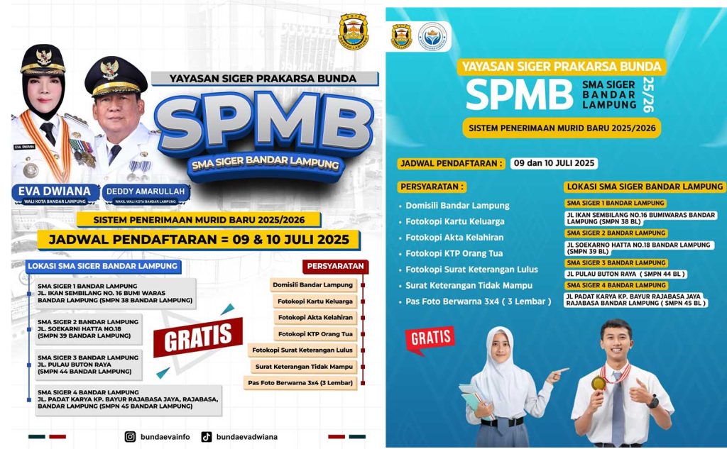 Pendaftaran SMA Siger Bandar Lampung Dibuka 9–10 Juli, Gratis untuk Warga Kurang Mampu 1 sma gratis