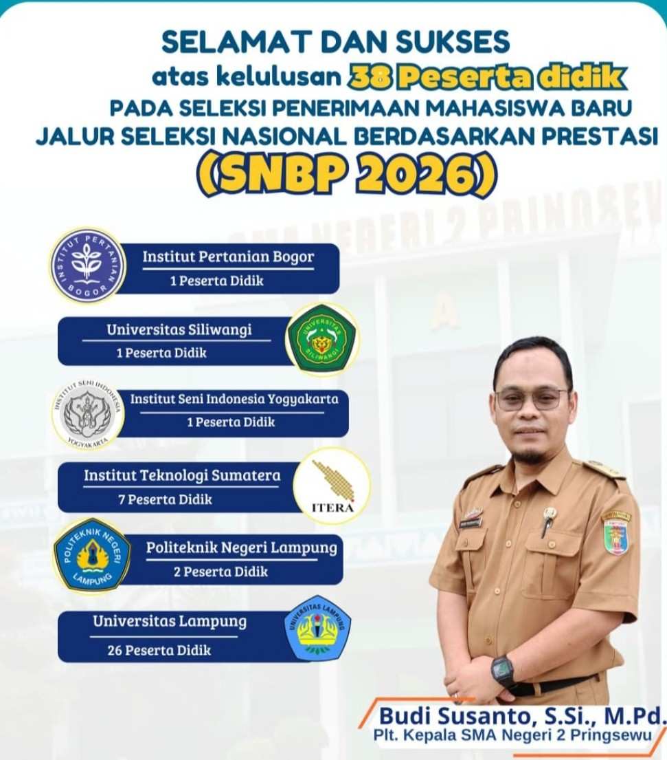 38 Siswa SMA Negeri 2 Pringsewu Lulus SNBP 2026, Dominasi Masuk Unila