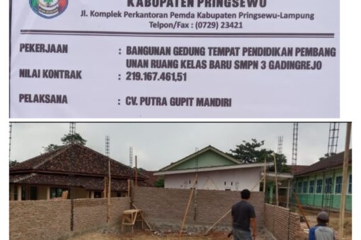 Konsultan Pengawas Mengaku Tak Pahami Standar Harga Bangunan, Proyek RKB SMPN 3 Gadingrejo Rp219 Juta Tuai Sorotan