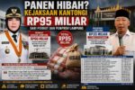 Panen Hibah dan Gibah? Kejaksaan Kantongi Rp95 Miliar dari Pemkot dan Pemprov Lampung 11 Panen Hibah dan Gibah? Kejaksaan Kantongi Rp95 Miliar dari Pemkot dan Pemprov Lampung