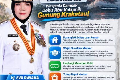 Warga Bandar Lampung Waspada Debu Vulkanik Gunung Anak Krakatau 5 Warga Bandar Lampung Waspada Debu Vulkanik Gunung Anak Krakatau
