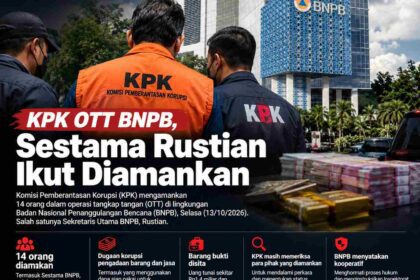 KPK OTT BNPB, Sestama Rustian Ikut Diamankan