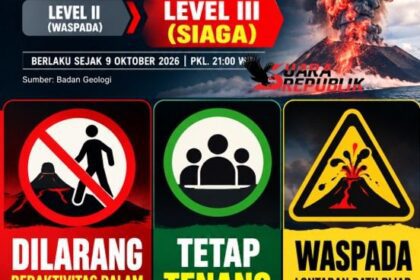 Anak Krakatau Level III Siaga, Masyarakat Diminta Waspadai Potensi Erupsi