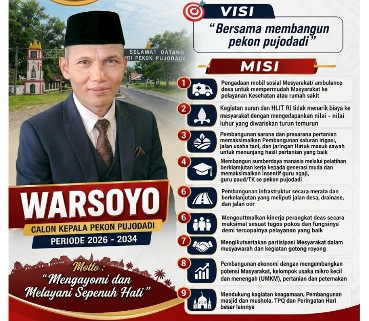 Calon Kepala Pekon Pujodadi Warsoyo Usung Gagasan Pembangunan Berbasis Masyarakat 1 Calon Kepala Pekon Pujodadi Warsoyo Usung Gagasan Pembangunan Berbasis Masyarakat