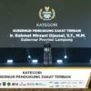 Pengelolaan Zakat Lampung Dapat Apresiasi Nasional di Grand BAZNAS Awards 2026 2 Pengelolaan Zakat Lampung Dapat Apresiasi Nasional di Grand BAZNAS Awards 2026