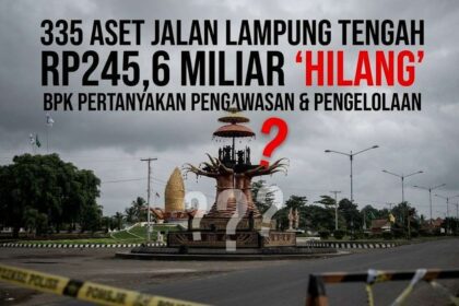 335 Aset Jalan Senilai Rp245,6 Miliar Tak Diketahui Rimbanya di Lampung Tengah